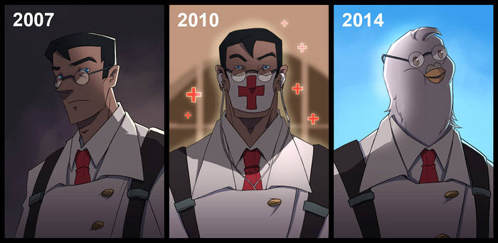 TF2 2007-2014