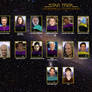 Star Trek: Andromeda Expedition - Characters (I)