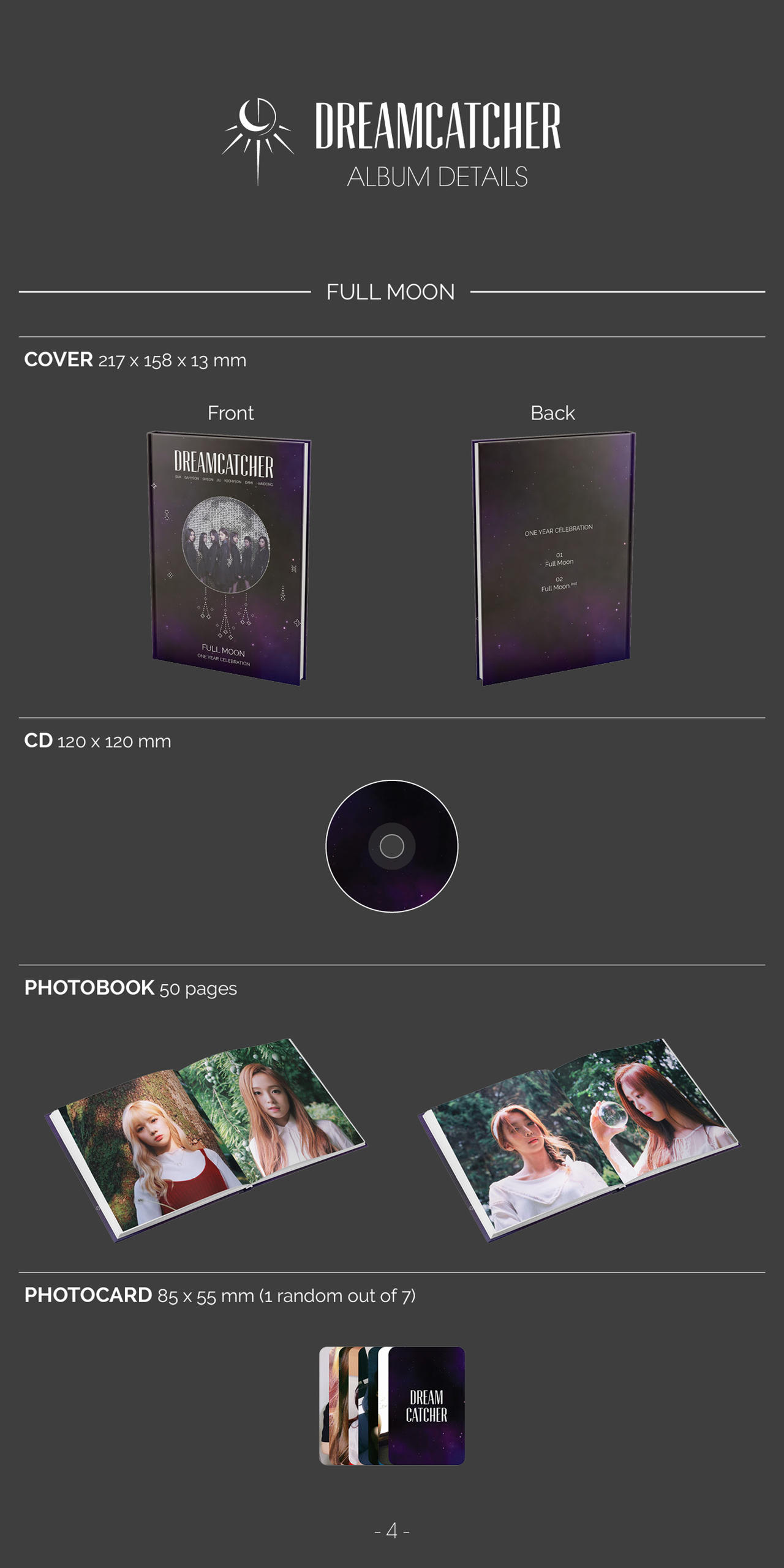 Dreamcatcher Full Moon Album Info By Areumdawokpop On Deviantart