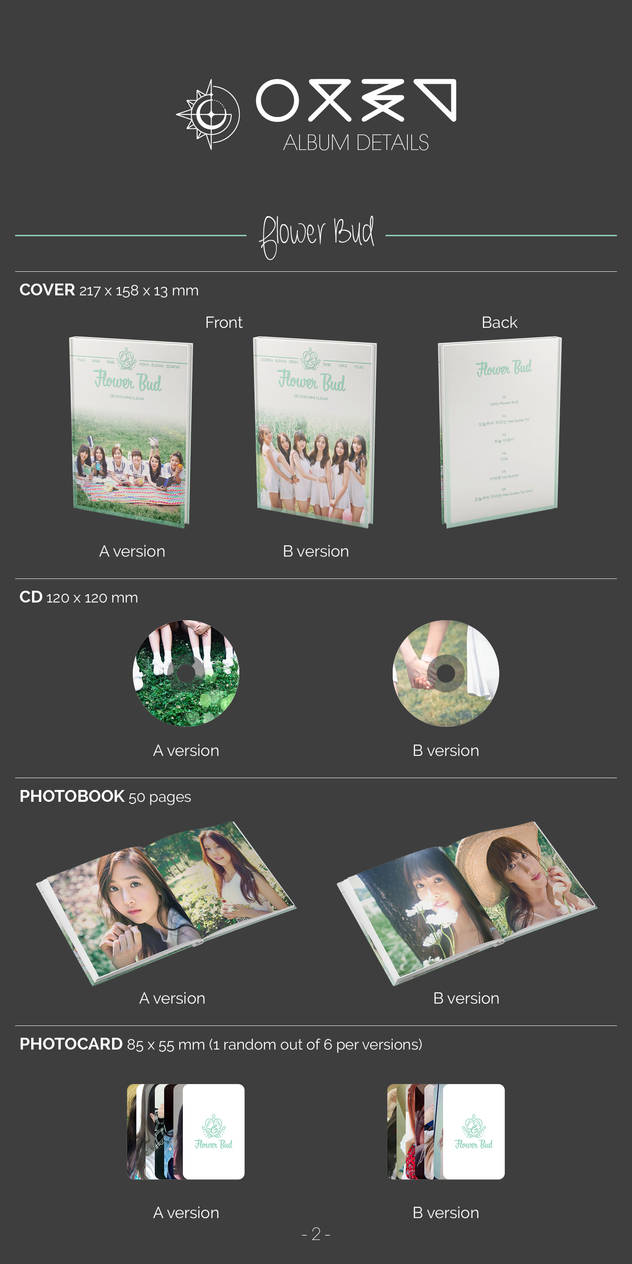 GFriend ‘Flower Bud’ album info by AreumdawoKpop on DeviantArt