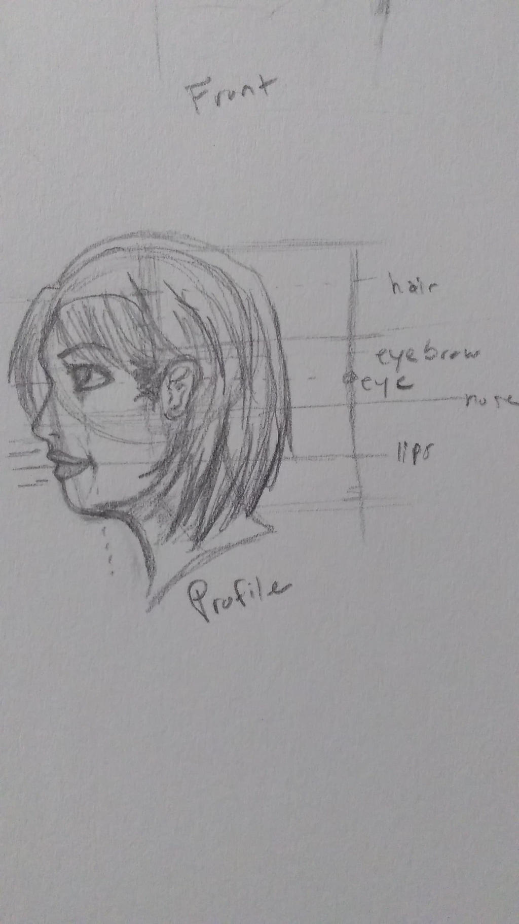 Face Study 1 by Sendaira on DeviantArt