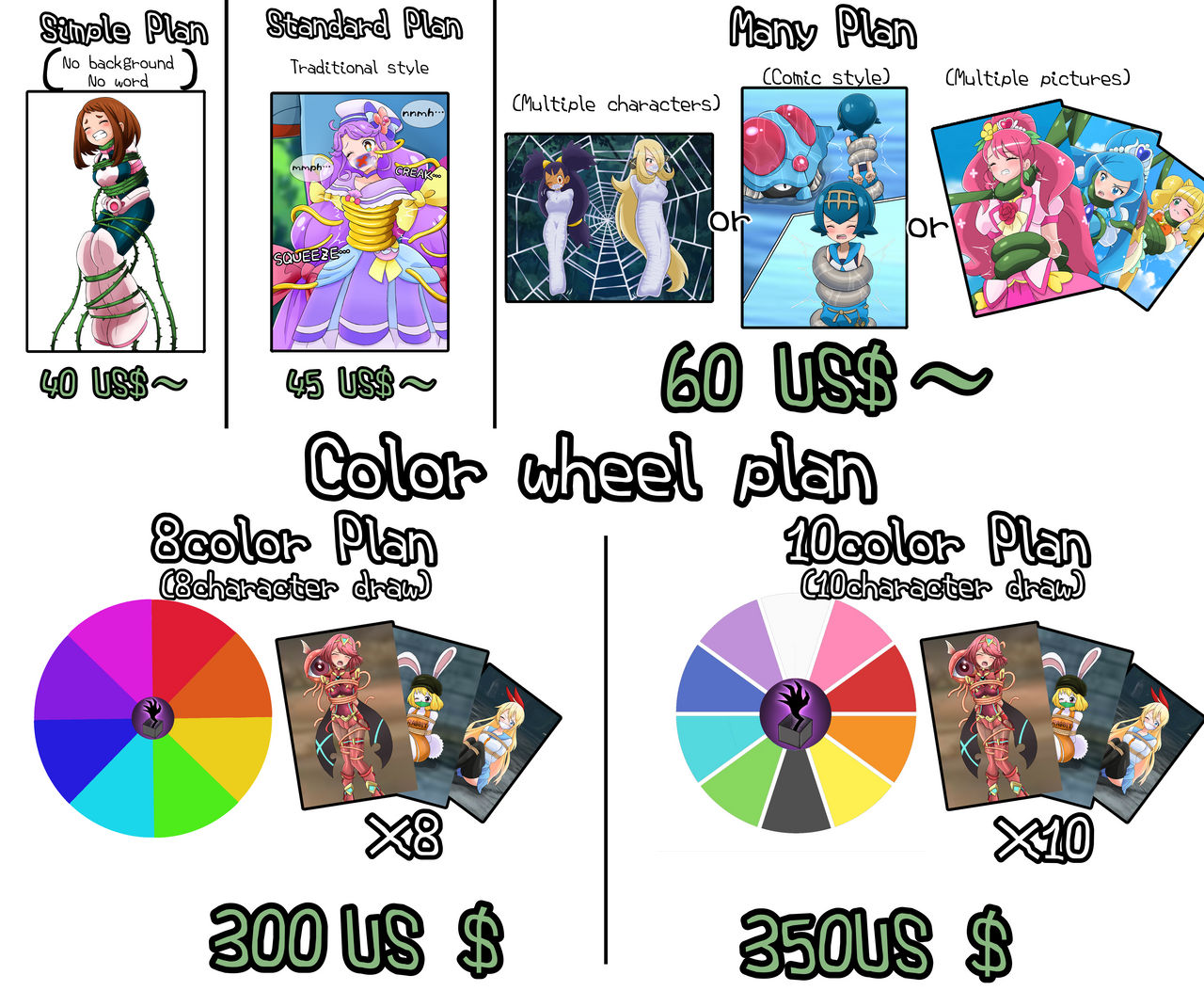 Commission Plan Fun Five commission plan by Bad0Gift on DeviantArt