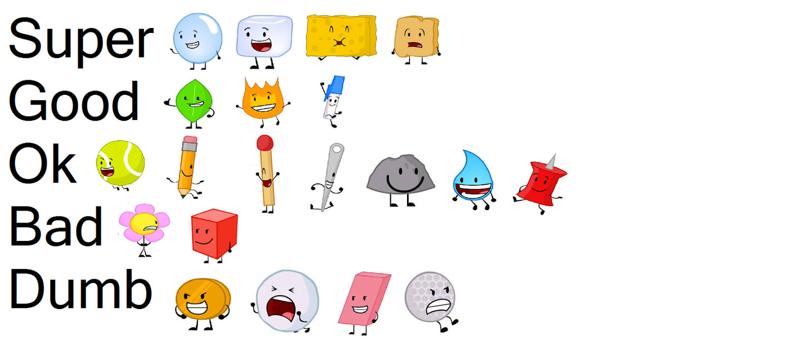 Bdf Ranking BFDI Rankings by pj721 on DeviantArt