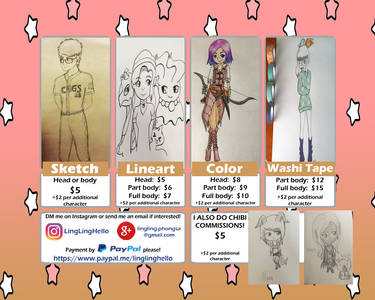 OPEN TRADITIONAL COMMISSIONS