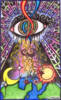 Third Eye