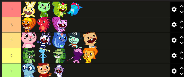My htf tier list by robotcat2000 on DeviantArt
