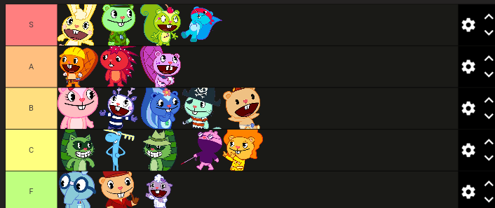 My htf tier list by robotcat2000 on DeviantArt