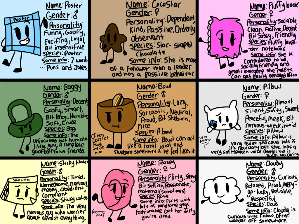 My Object Show OC part 2 by Yukan0429 on DeviantArt