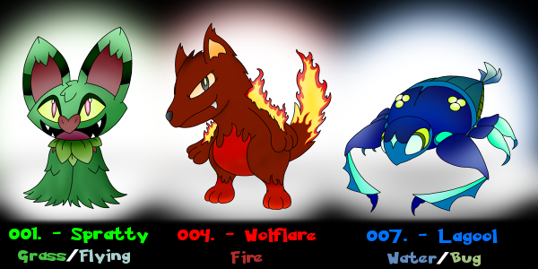 The Starter Trio of the Alta Region (W.I.P.) Which would you choose? :  r/fakemon