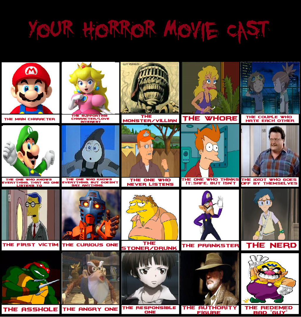 Make Your Own Horror Game Cast Meme by shadowninja287 on DeviantArt