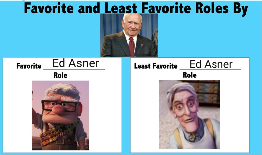 Azner Reli Favorite and least favorite Ed Asner role by Dreddzilla on DeviantArt