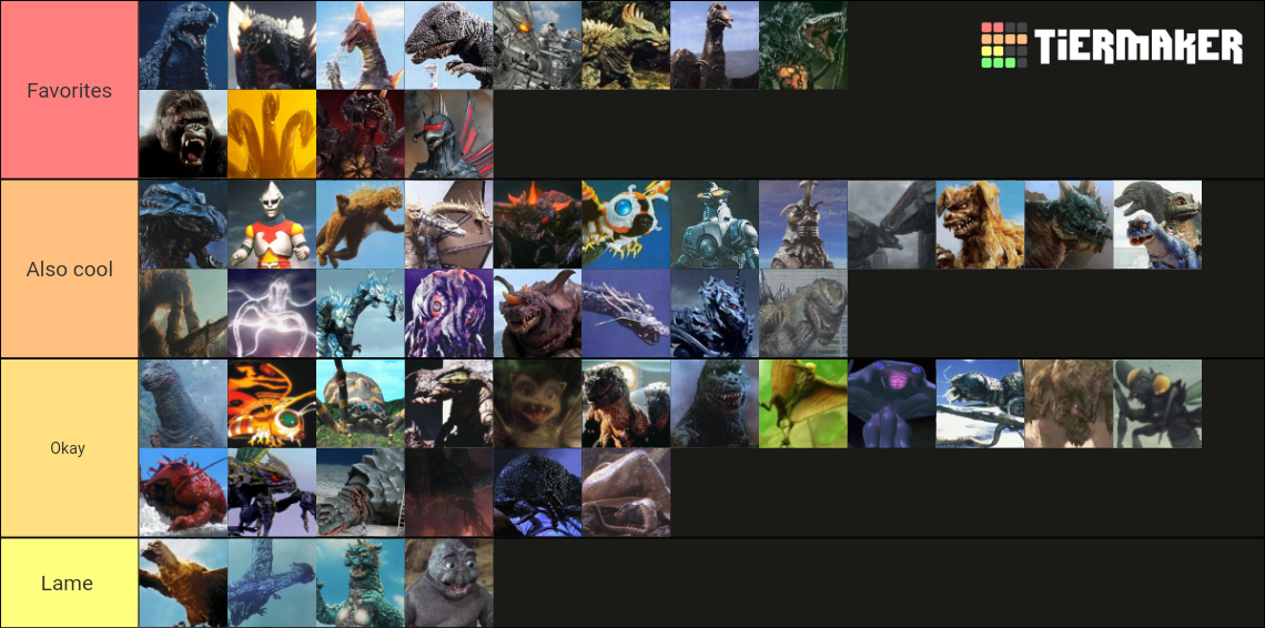 Godzilla Monster Tier List By Dreddzilla On DeviantArt