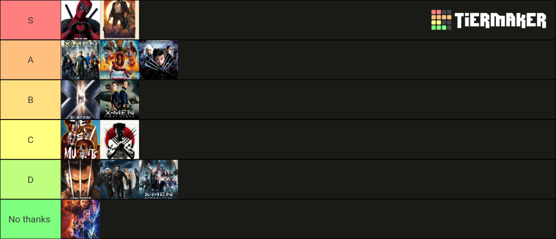 Spider-Man movies and TV shows tier list UPDATED by Animdude6-Fowa on  DeviantArt