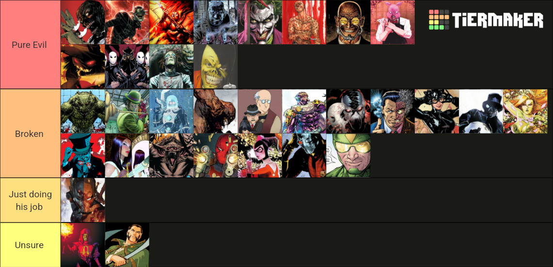 Batman Villains Broken Or Pure Evil By Dreddzilla On Deviantart Batman Villains Broken Or Pure Evil By Dreddzilla On Deviantart