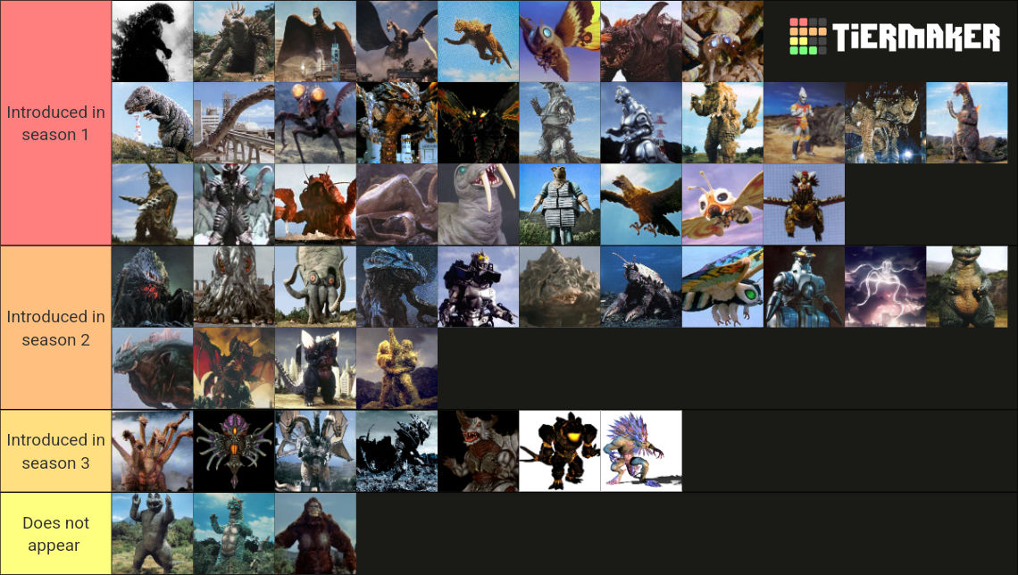 Godzilla Gamecube Roster My Godzilla anime series monster roster by Dreddzilla on DeviantArt