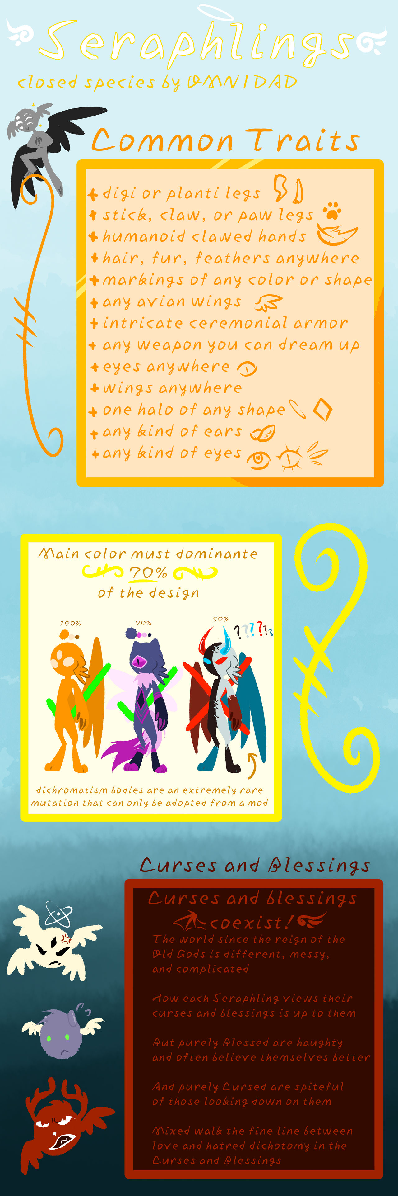 Thirty Expanded Seraphling Traits Expanded by OMNIDAD on DeviantArt