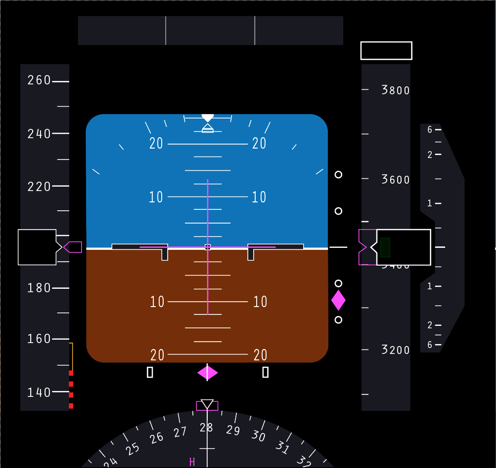 Primary Flight Display by wenchance on DeviantArt