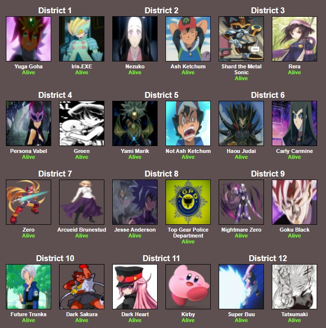 hunger games simulator the shit post festival by darkshreaders2 on DeviantArt