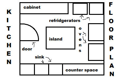 Kitchen Set Map Mapkitchen by RongYu on DeviantArt