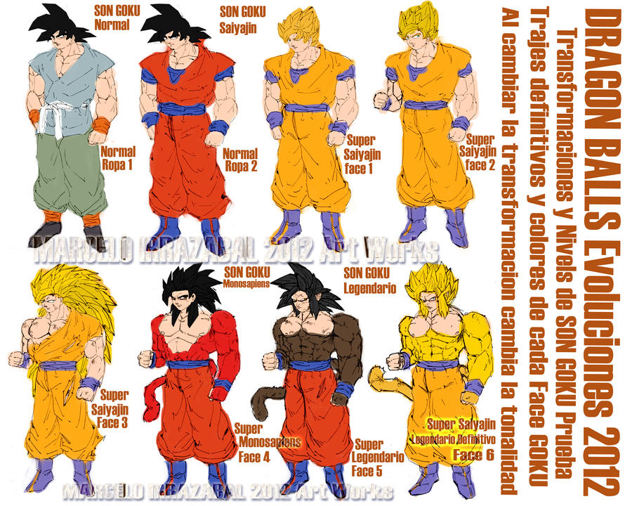 Goku Niveles Varios 2012 Dragon Balls 2012 by namsen7 on DeviantArt
