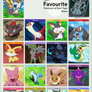 Favorite Pokemon of Each Type