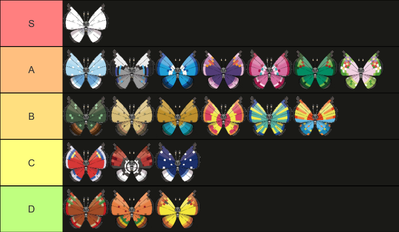 My Vivillon Pattern Tier List by AdamDeLand on DeviantArt