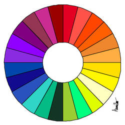 Digital Color Wheel