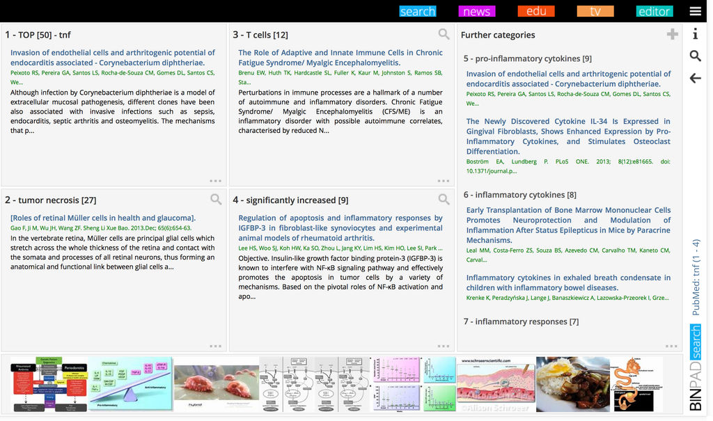 BinPad Search PubMed TNF