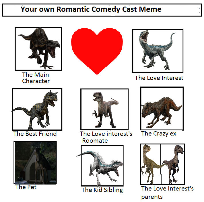 Blue X Ripper Romantic Comedy by SecondIndominus on DeviantArt