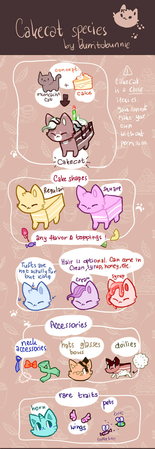 Cakecat Species