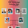 The Midoriya Family Tree