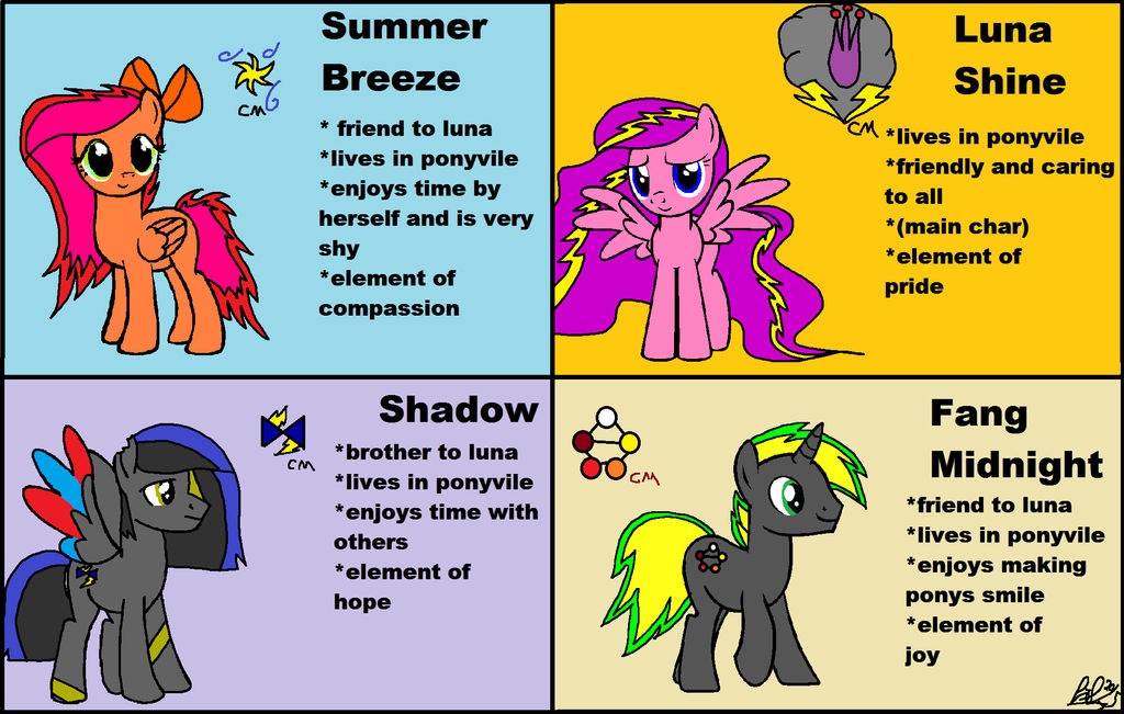 My Pony Oc Box