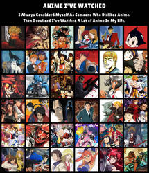 Anime I've Watched