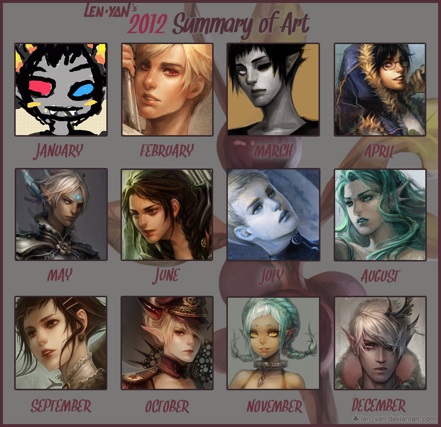 2012 summary of art