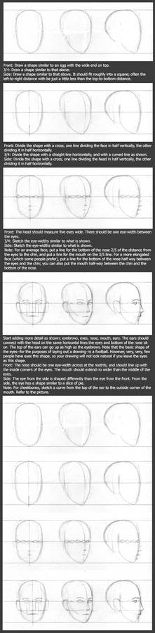 Basic Head Tutorial: Layout