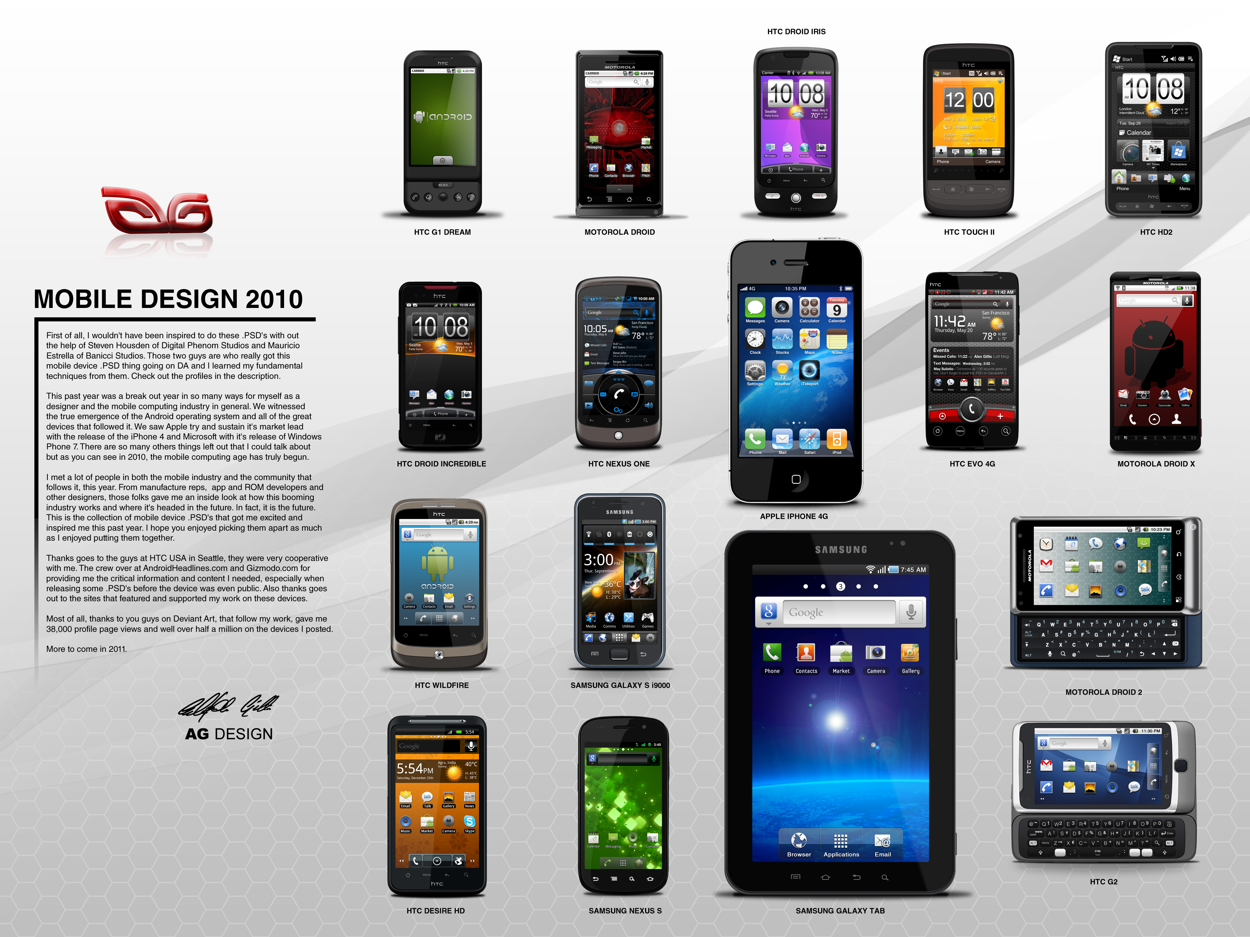 Mobile Device .PSDs 2010