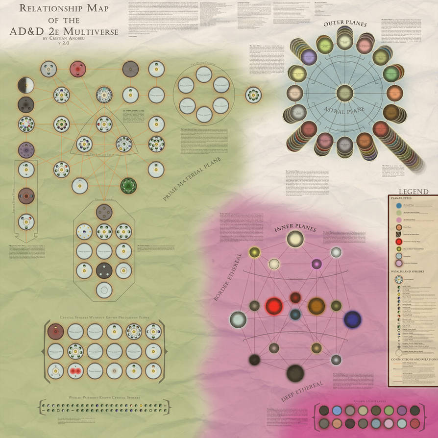Map of the Dungeons and Dragons 2e Multiverse v2.0 by McMagnanimus
