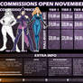 Commission Open - November