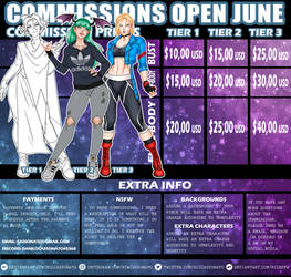 Commission Open - June