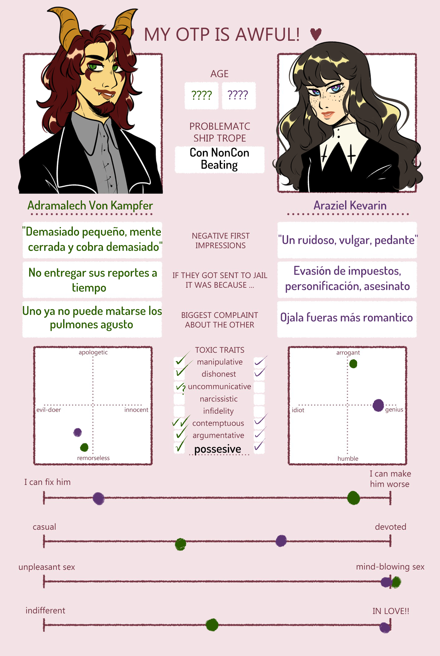 My OTP is Awful Adra y Ara by Camos8A on DeviantArt My OTP is Awful Adra y Ara by Camos8A on DeviantArt