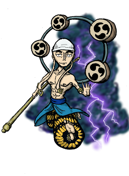 chibi enel