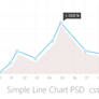 Beautiful Simple Line Chart PSD for Free Download 