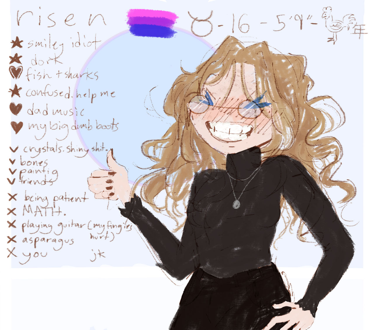 Deviantart Risen meet the artist risen edition! by risenwaters on DeviantArt