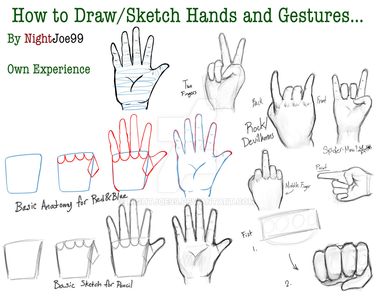 Tutorial Hand Icon Skin How To Draw A Hand Gestures