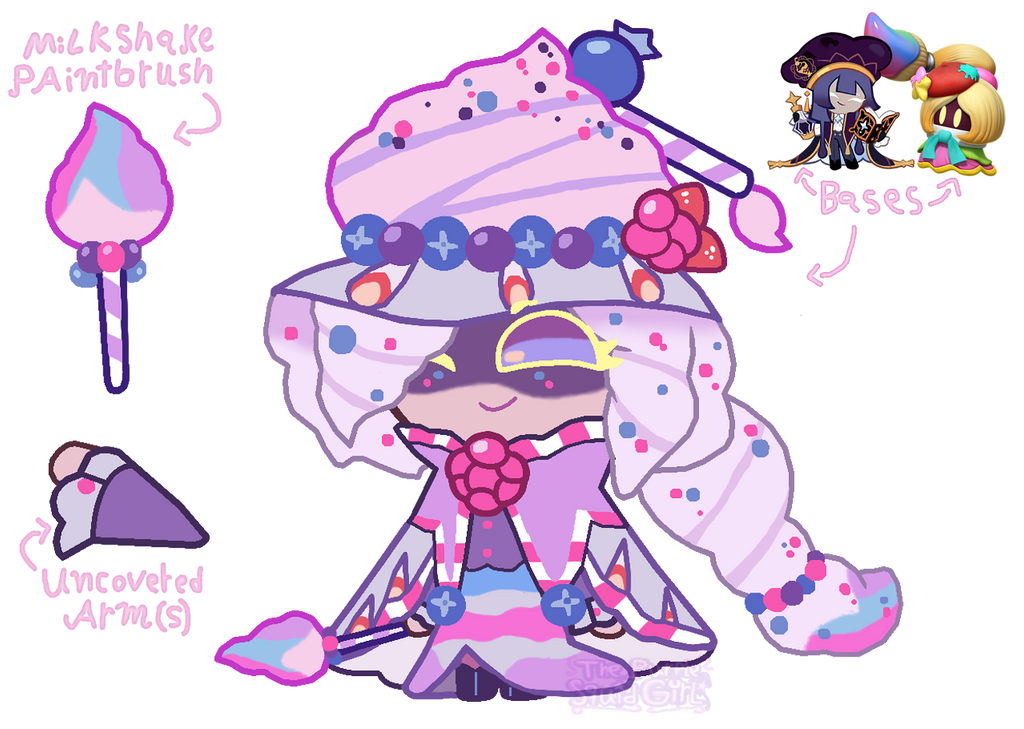 Cr: Magic Crossover Cookie Adopt: C4 Result