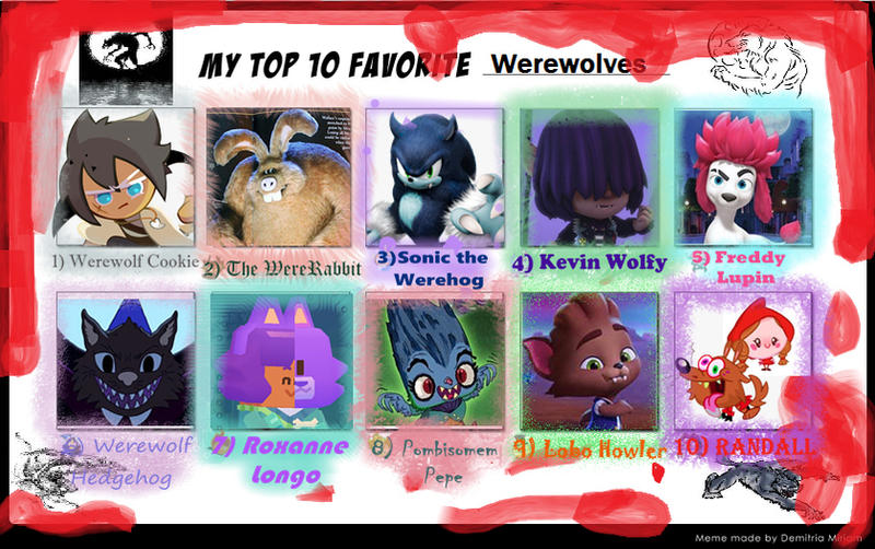 My Top 10 Favorite WereBeasts (Because YES)
