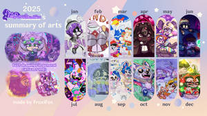 ThePurpleSquidGirl's Art Summary of 2025