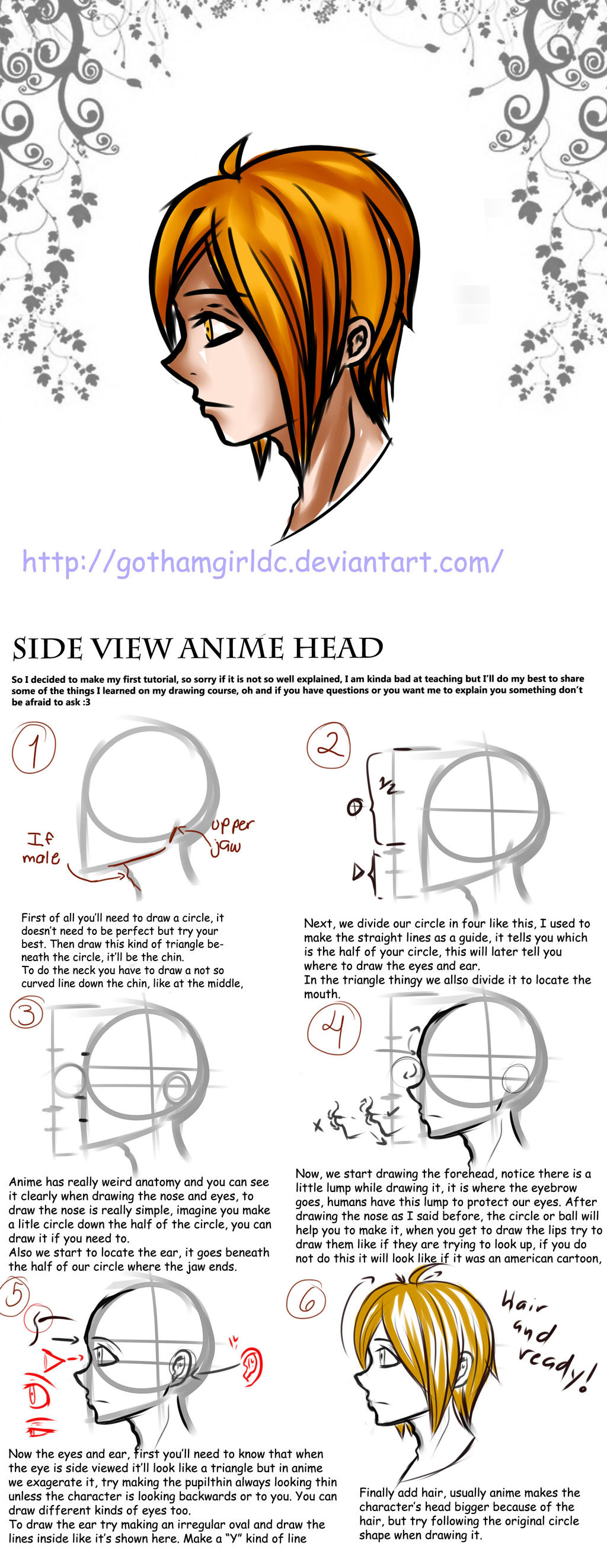 Tutoriel: Side view anime face by GothamGirlDC on DeviantArt