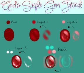 Gemstone Tutorial