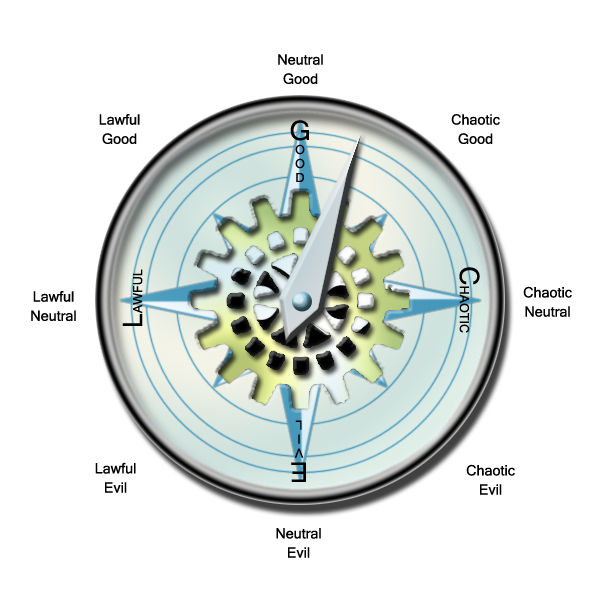 Conscience Compas Moral Compass Concept by Kiddo32 on DeviantArt